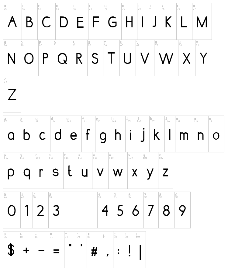 Lumnia font map